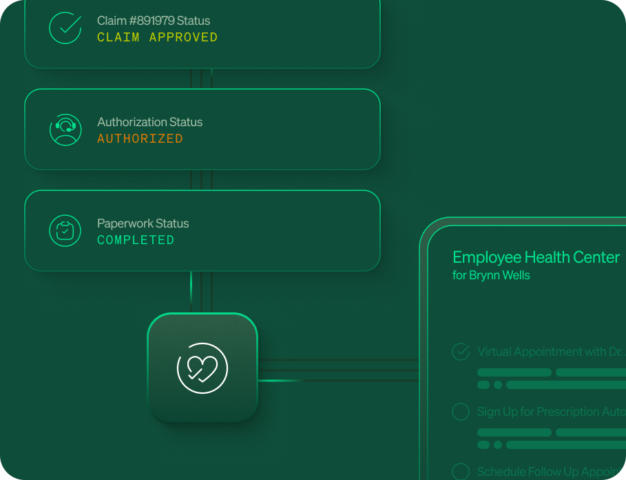 No more bouncing between authorizations, denied claims, or confusing paperwork. Employees focus on care—not red tape.